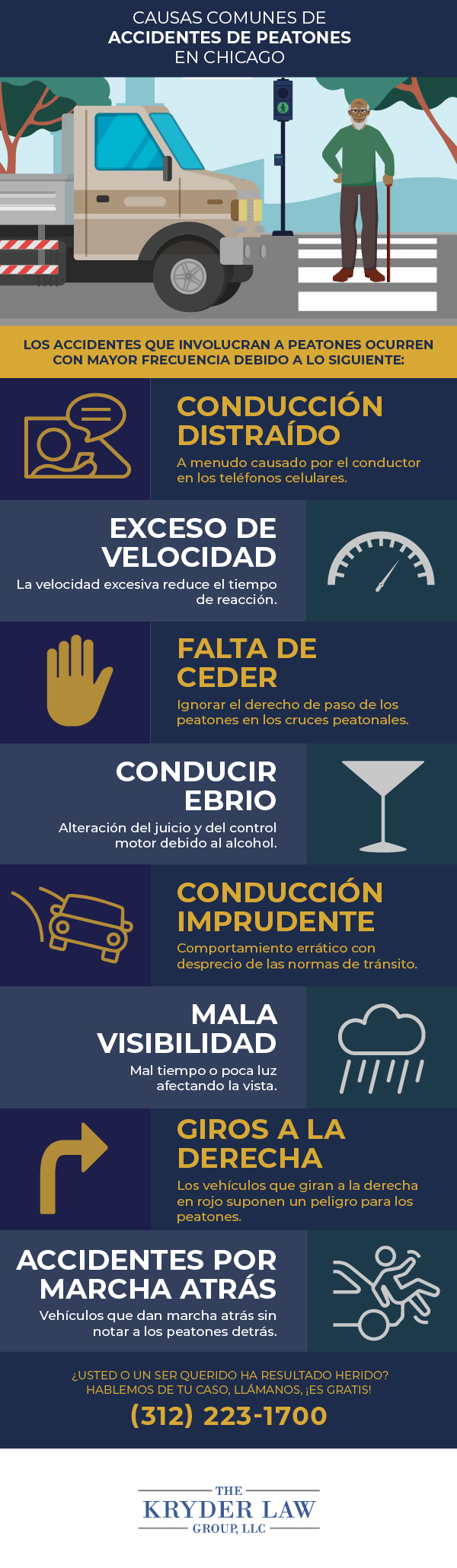 Causas comunes de accidentes de peatones en Chicago