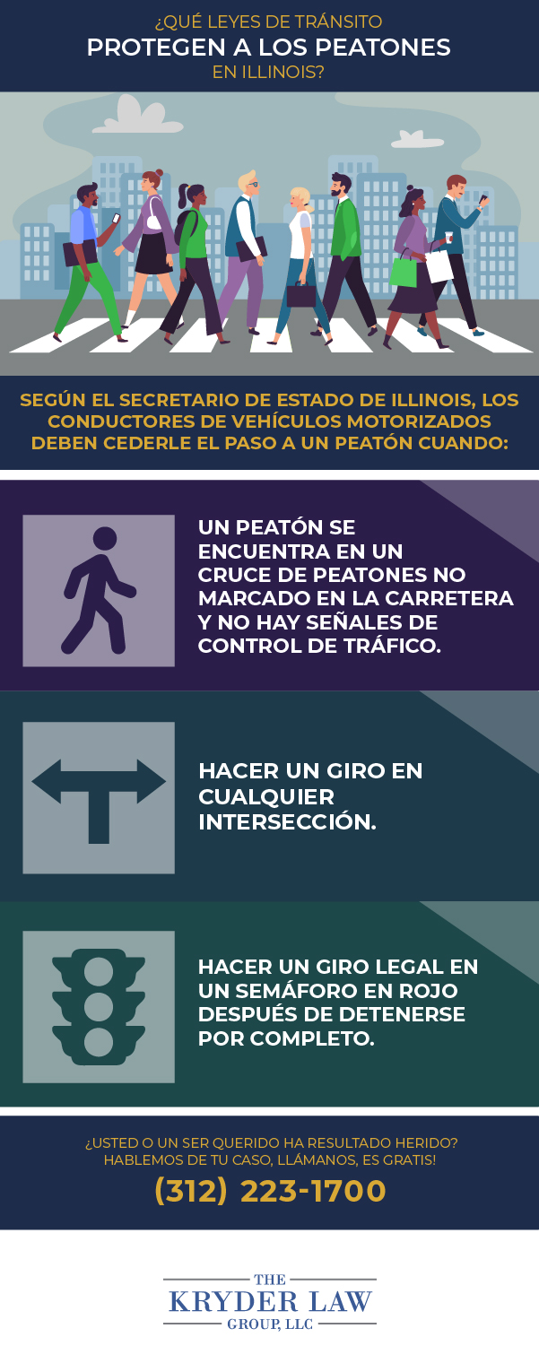 Leyes de tráfico que protegen a los peatones en Illinois