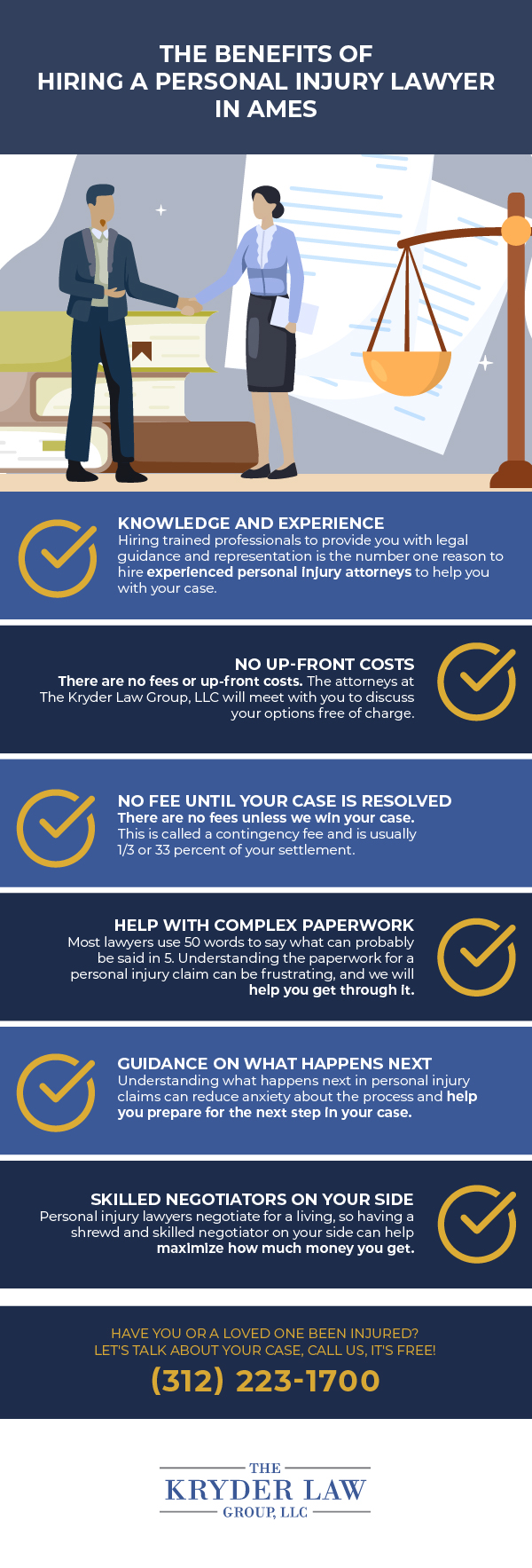 The Benefits of Hiring a Personal Injury Lawyer in Ames