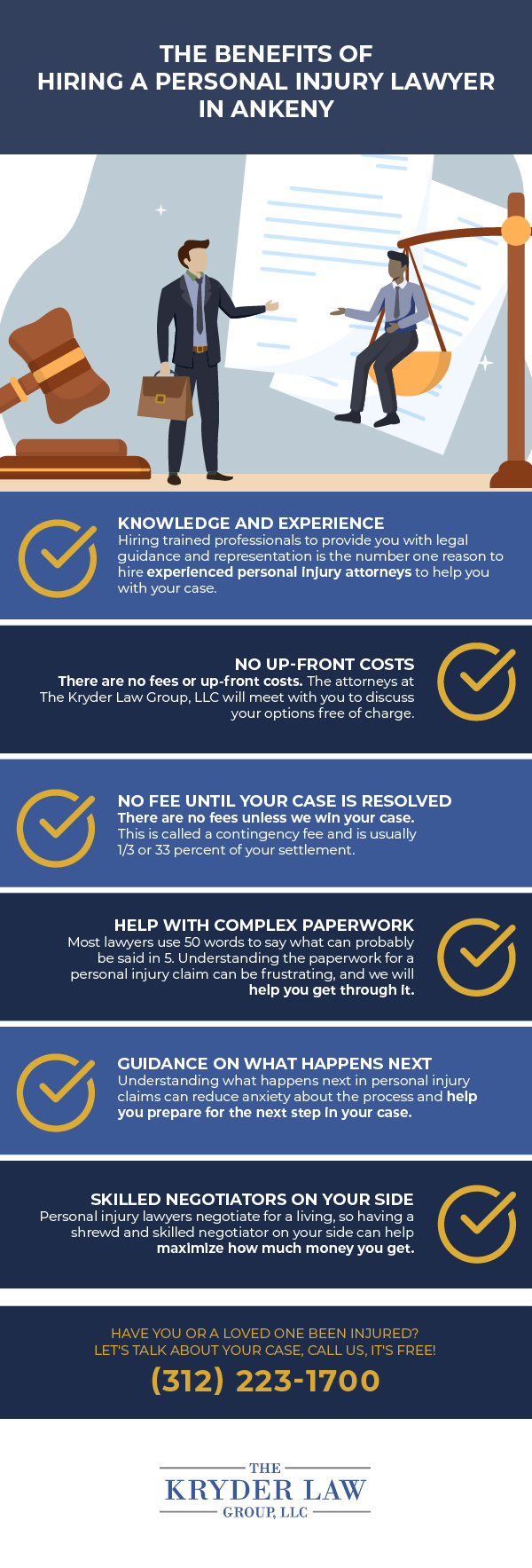 The Benefits of Hiring a Personal Injury Lawyer in Ankeny