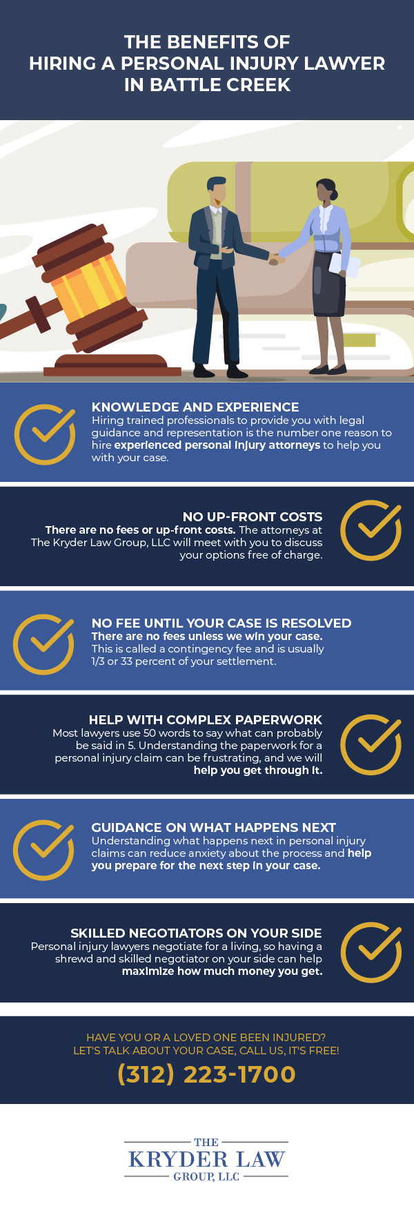 Benefits of Hiring a Personal Injury Lawyer in Battle Creek Infographic