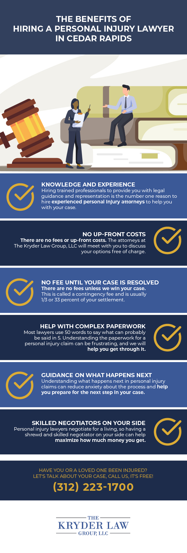 The Benefits of Hiring a Personal Injury Lawyer in Cedar Rapids