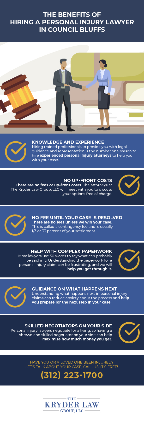 The Benefits of Hiring a Personal Injury Lawyer in Council Bluffs