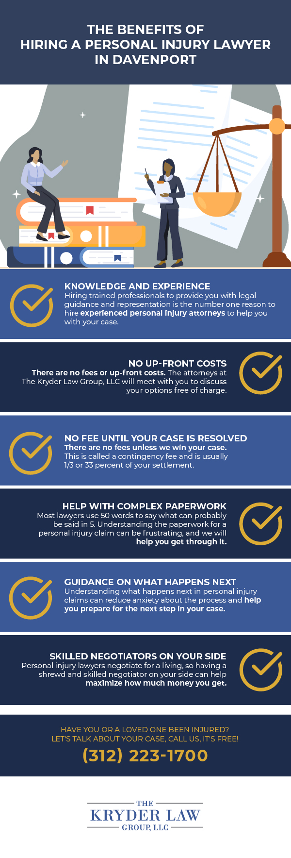 The Benefits of Hiring a Personal Injury Lawyer in Davenport