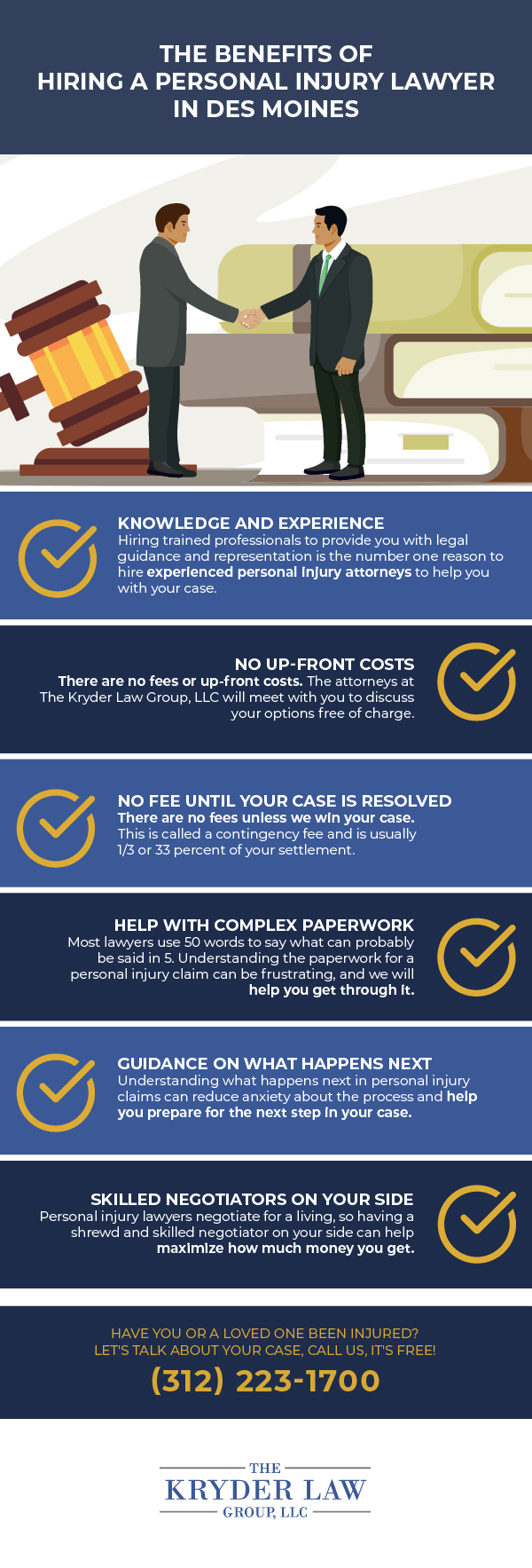 The Benefits of Hiring a Personal Injury Lawyer in Des Moines