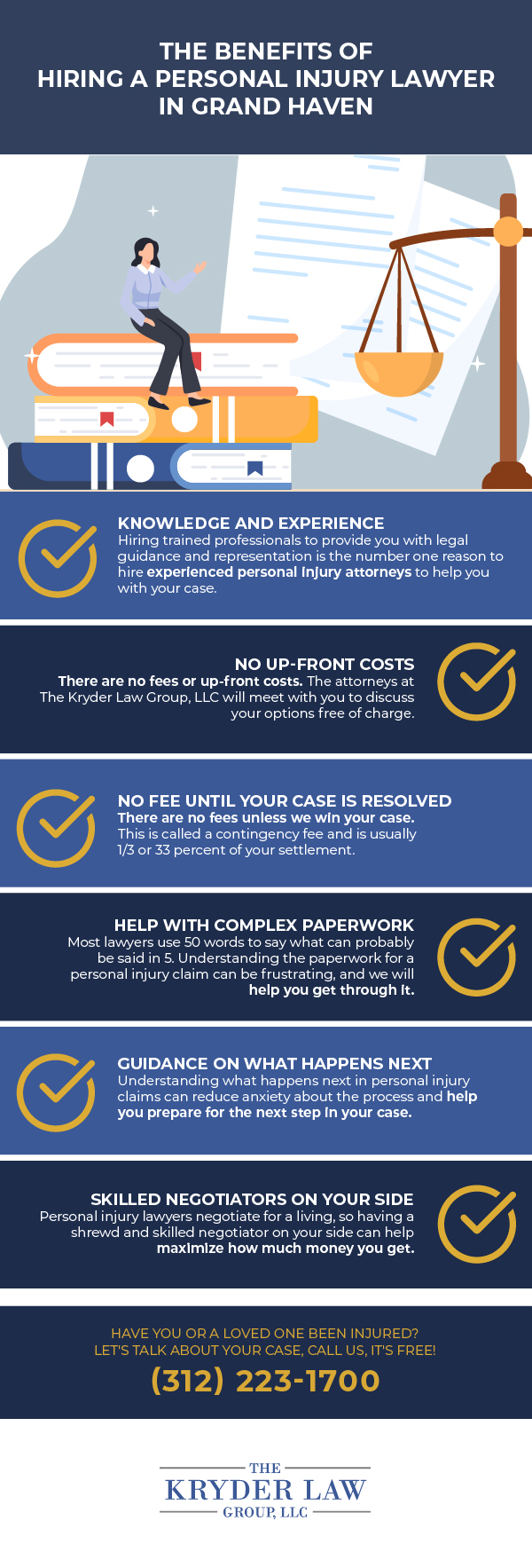 The Benefits of Hiring a Personal Injury Lawyer in Grand Haven