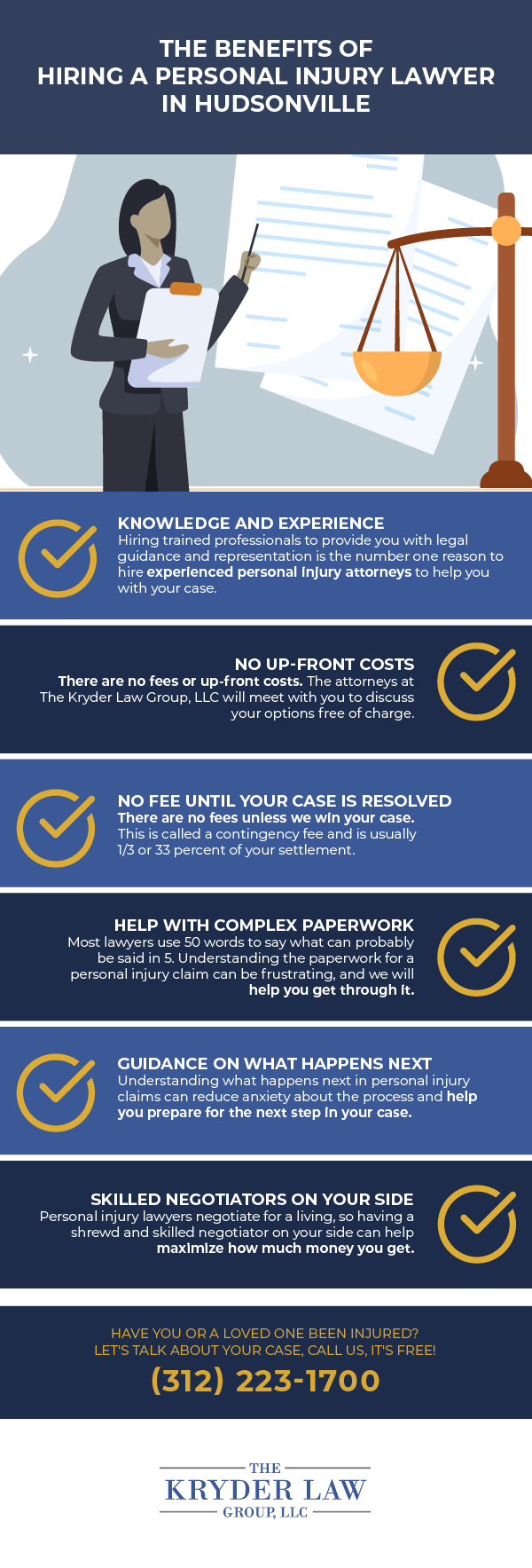The Benefits of Hiring a Personal Injury Lawyer in Hudsonville