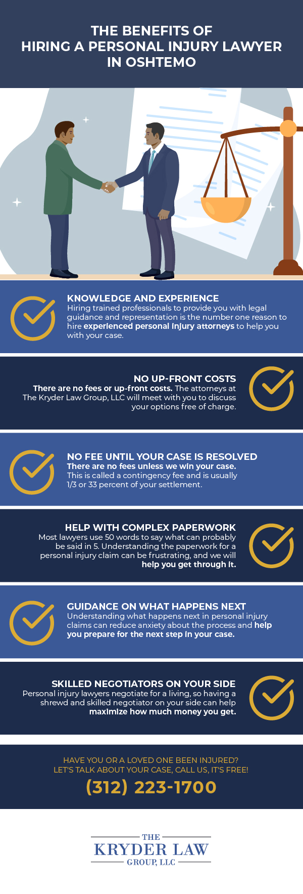 The Benefits of Hiring a Personal Injury Lawyer in Oshtemo