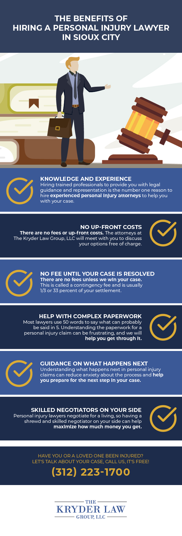 The Benefits of Hiring a Personal Injury Lawyer in Sioux City