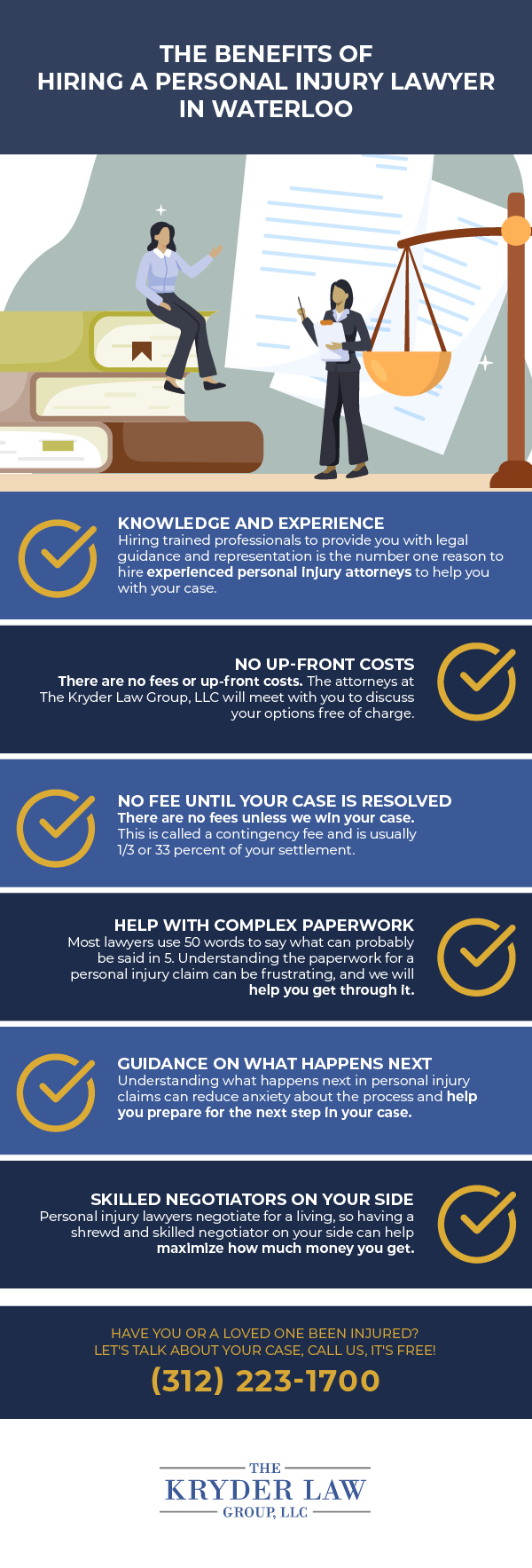 The Benefits of Hiring a Personal Injury Lawyer in Waterloo
