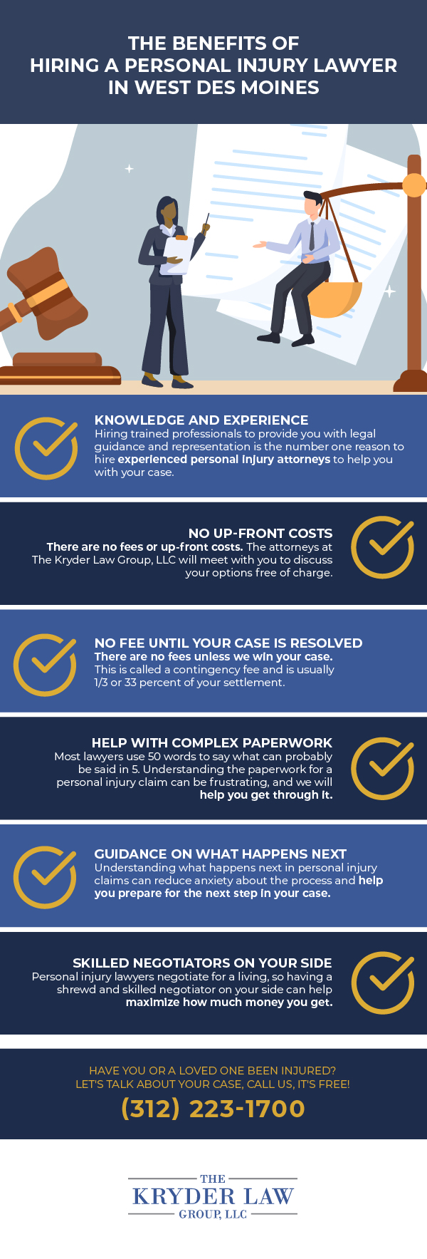 The Benefits of Hiring a Personal Injury Lawyer in West Des Moines
