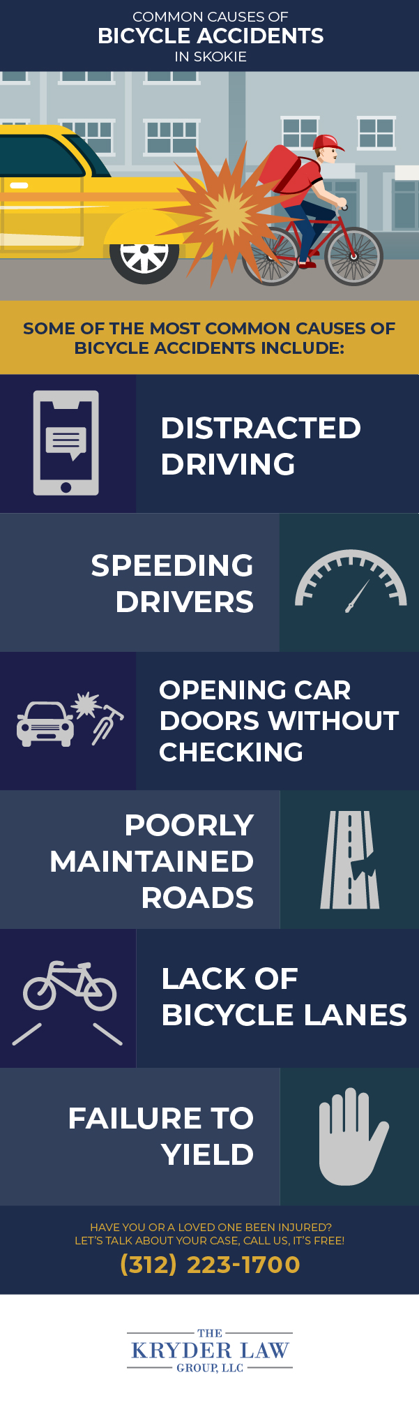 Common Causes of Bicycle Accidents in Skokie