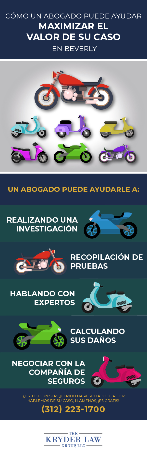 Cómo un abogado de accidente de motocicleta puede ayudar a maximizar el valor de su caso en Beverly