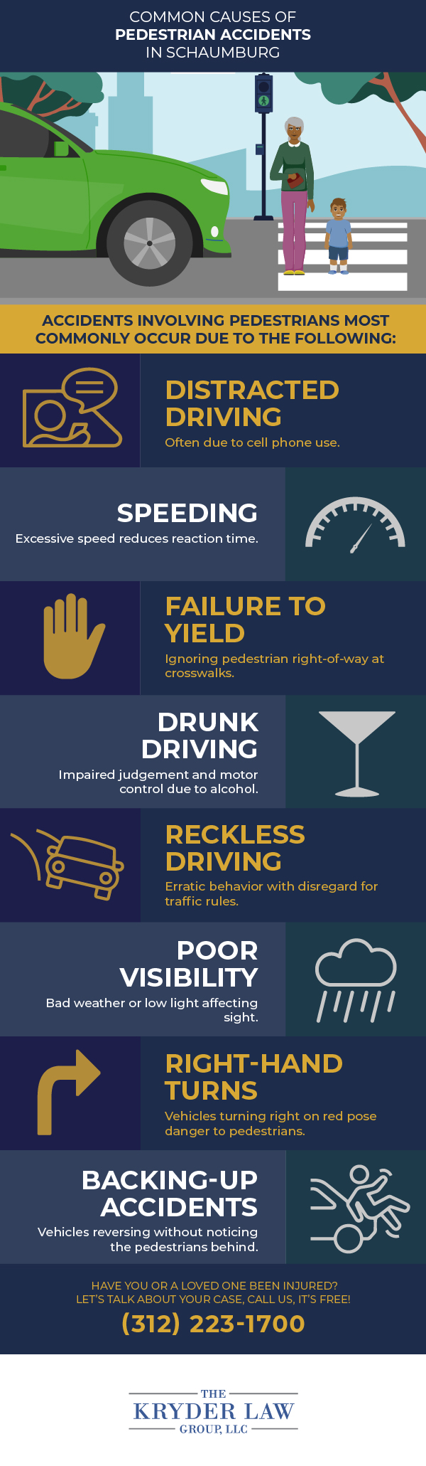 Common Causes of Pedestrian Accidents in Schaumburg