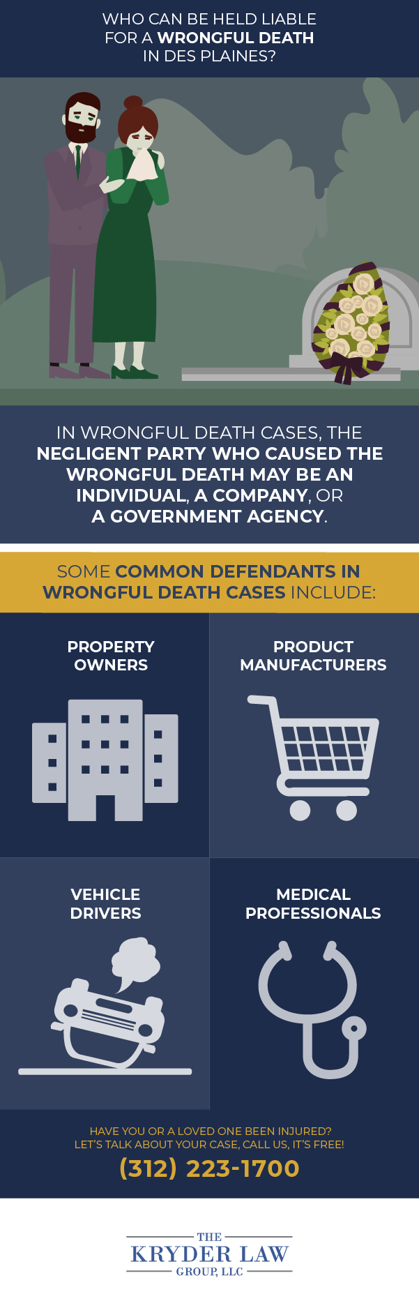 ¿Quién puede ser considerado responsable de un homicidio culposo en Des Plaines?