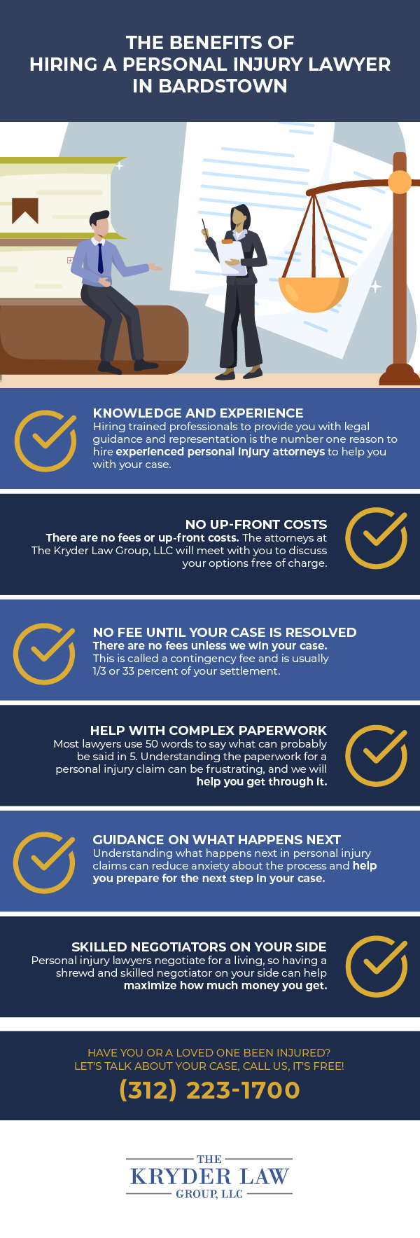 The Benefits of Hiring a Personal Injury Lawyer in Bardstown