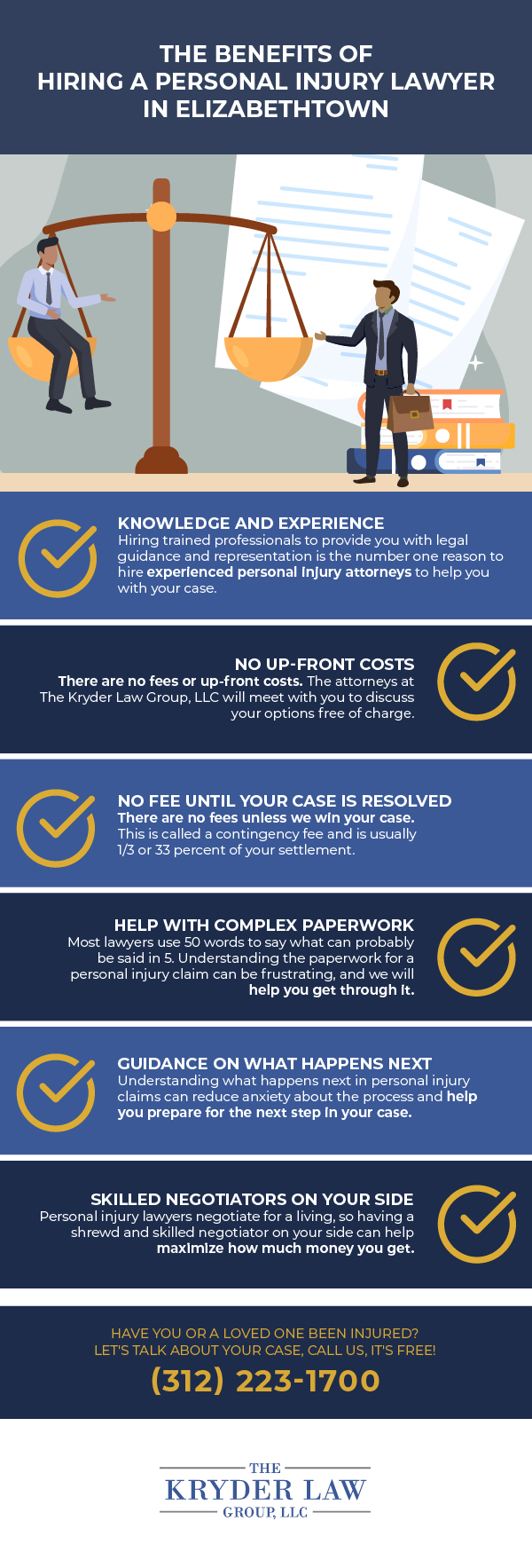 The Benefits of Hiring a Personal Injury Lawyer in Elizabethtown