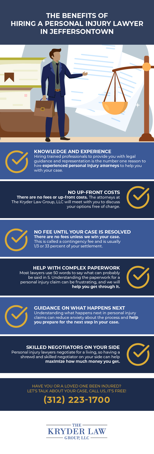 The Benefits of Hiring a Personal Injury Lawyer in Jeffersontown