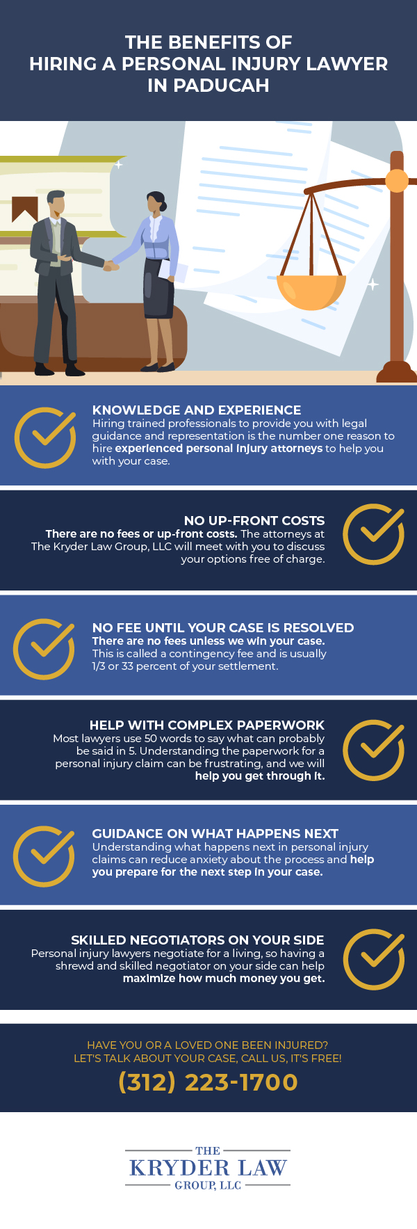 The Benefits of Hiring a Personal Injury Lawyer in Paducah