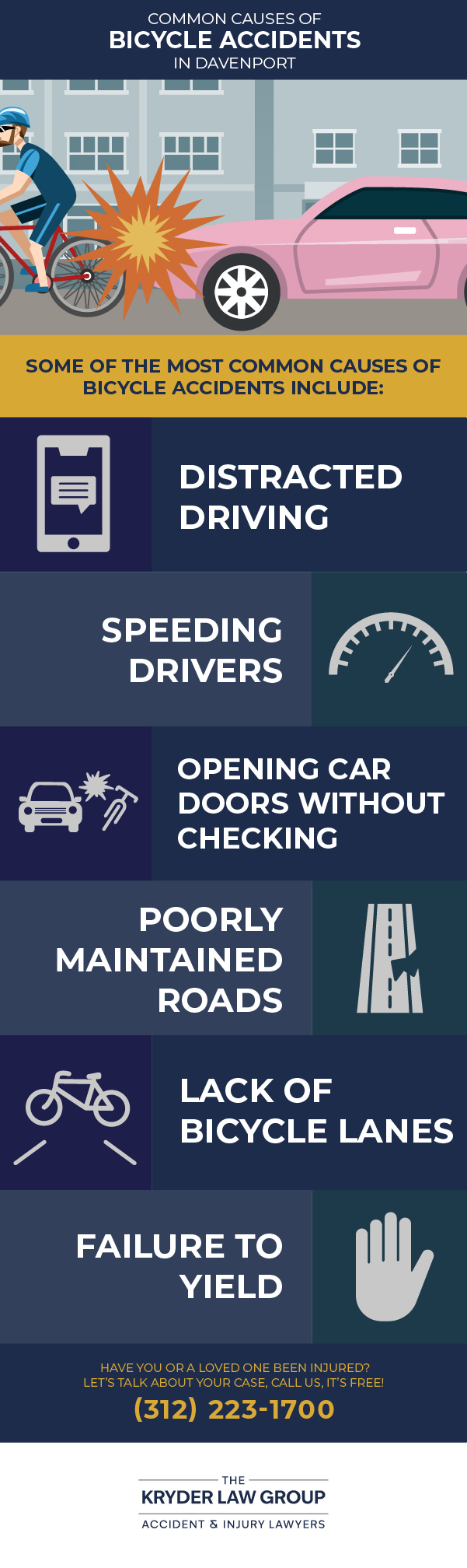 Common Causes of Bicycle Accidents in Davenport