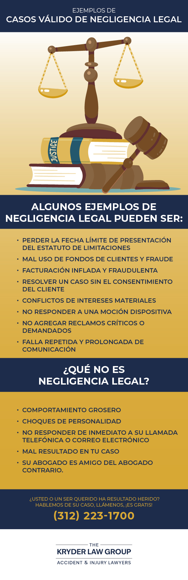 Examples of Valid Legal Malpractice Cases