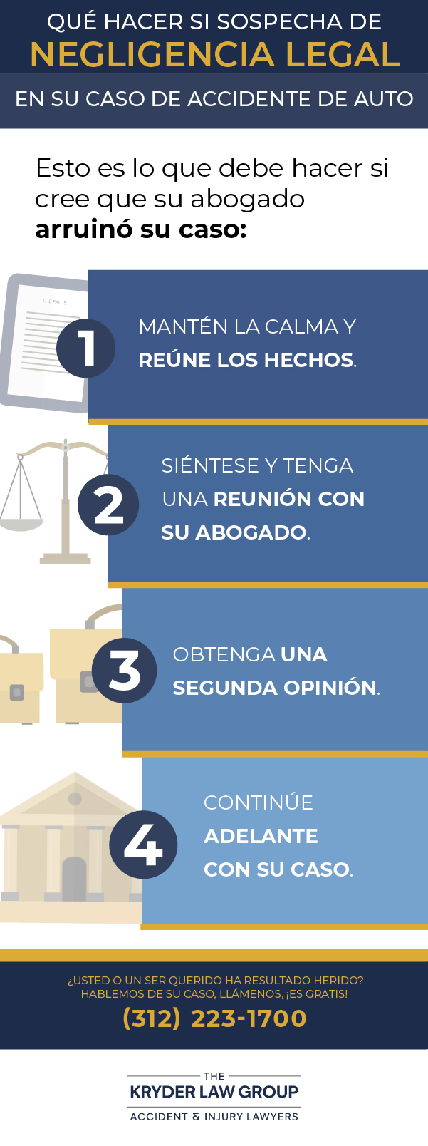 What To Do If You Suspect Lawyer Negligence In Your Car Accident Case