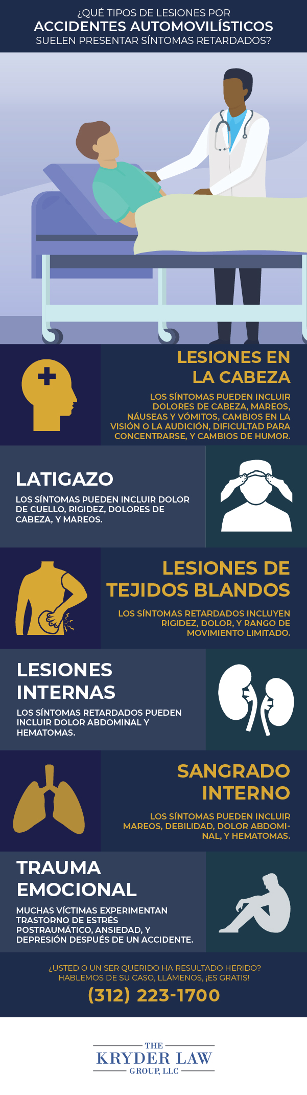 ¿Qué tipos de lesiones por accidente de tráfico suelen presentar síntomas retardados?