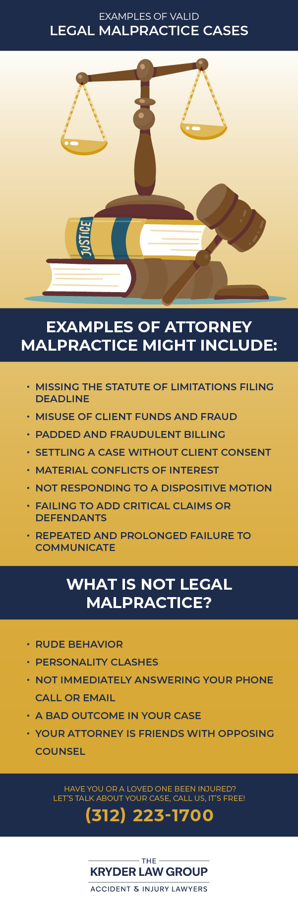 Examples of Valid Legal Malpractice Cases