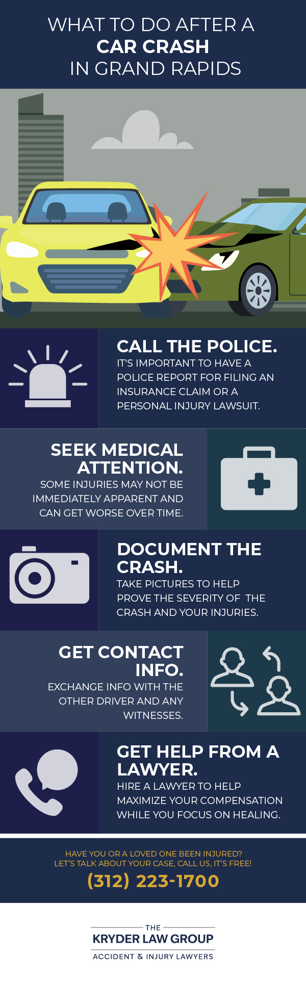 What to Do After a Car Crash in Grand Rapids