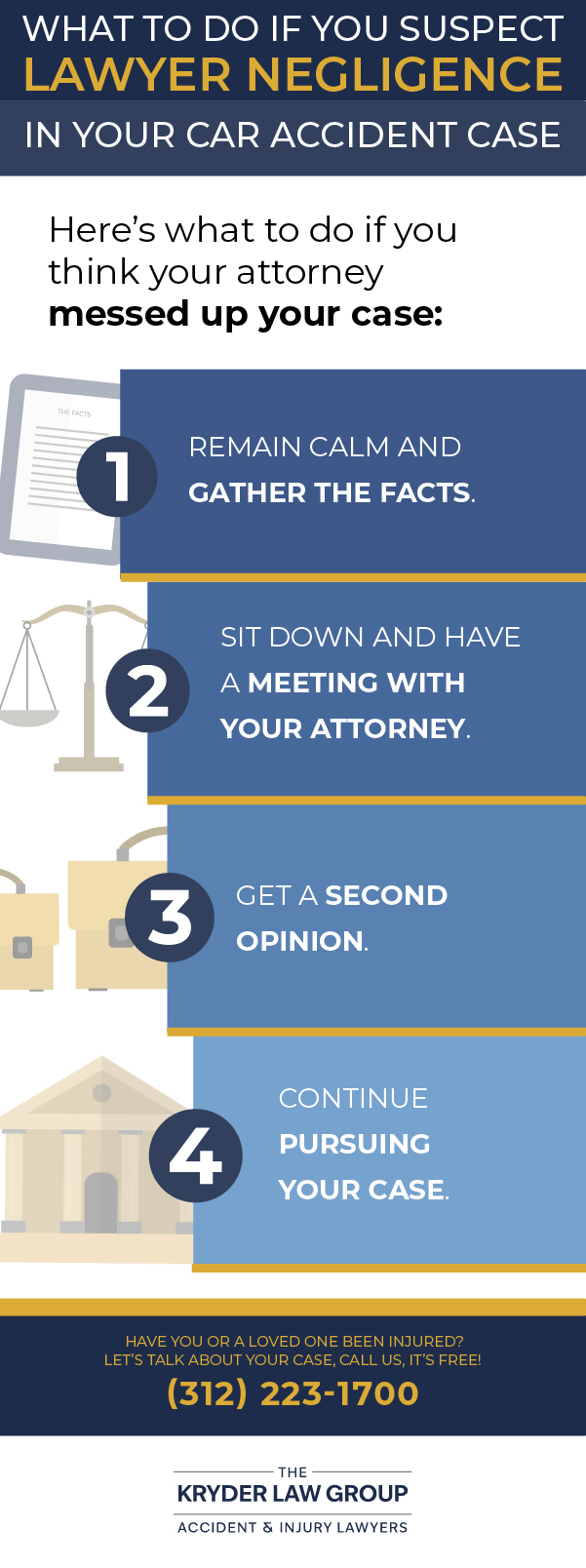 What To Do If You Suspect Lawyer Negligence In Your Car Accident Case