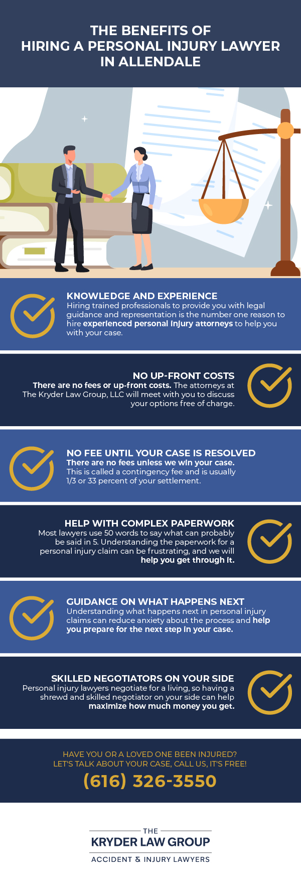 The Benefits of Hiring a Personal Injury Lawyer in Allendale