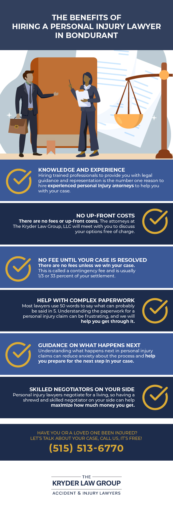 The Benefits of Hiring a Personal Injury Lawyer in Bondurant