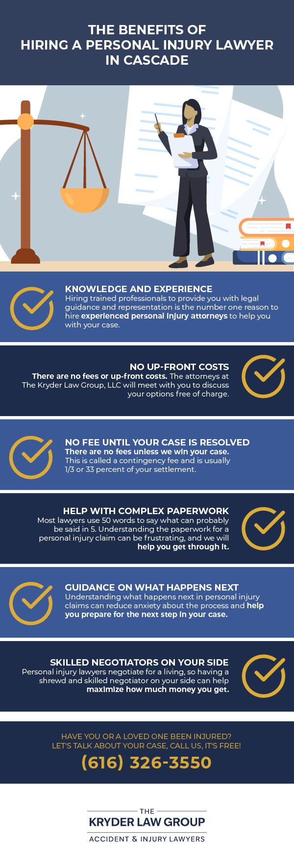 The Benefits of Hiring a Personal Injury Lawyer in Cascade Infographic