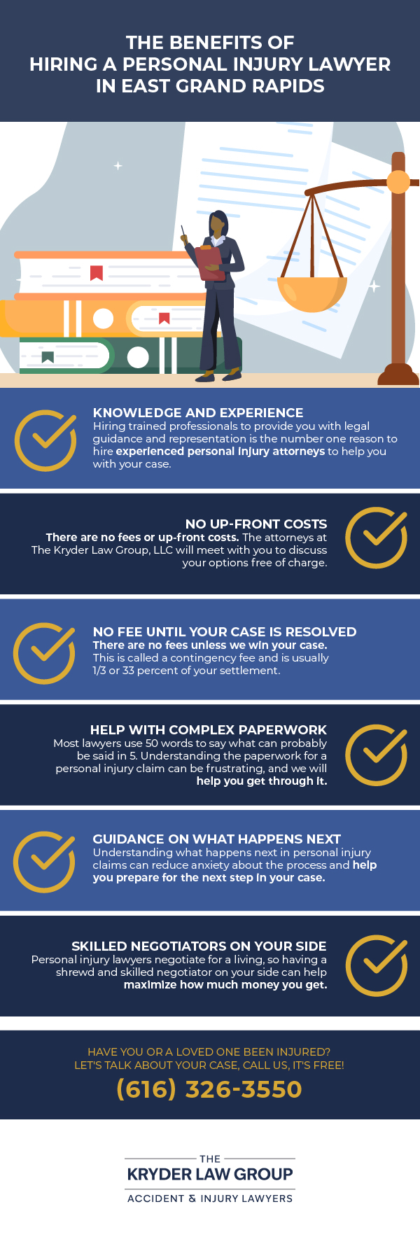 The Benefits of Hiring a Personal Injury Lawyer in East Grand Rapids