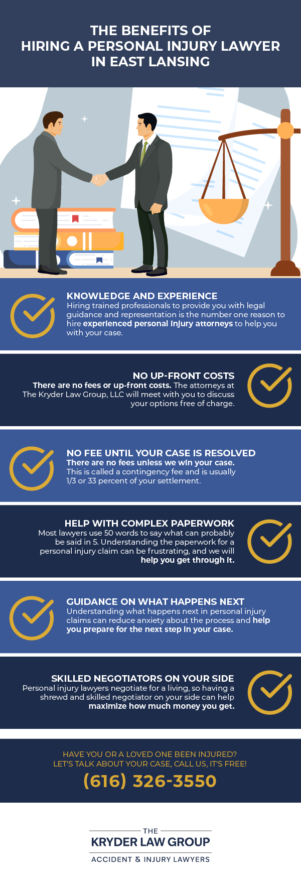 The Benefits of Hiring a Personal Injury Lawyer in East Lansing
