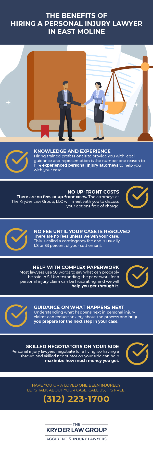 The Benefits of Hiring a Personal Injury Lawyer in East Moline