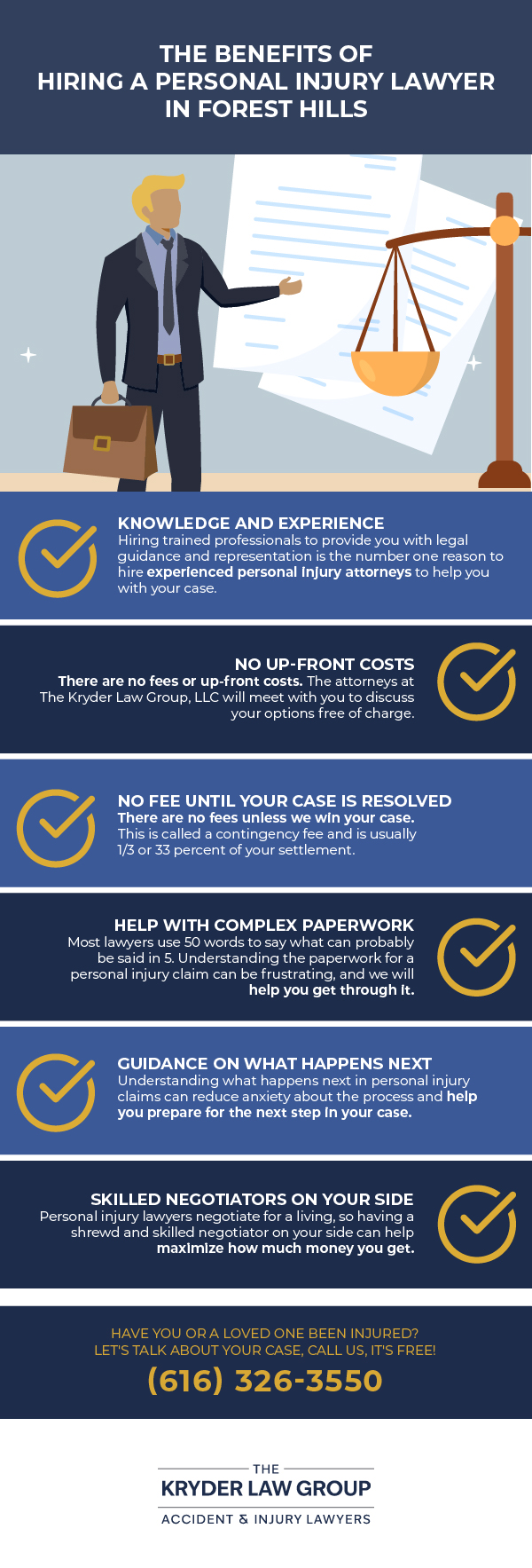 The Benefits of Hiring a Personal Injury Lawyer in Forest Hills