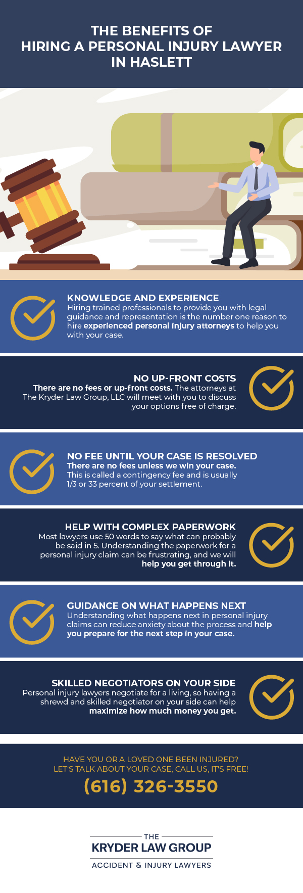 The Benefits of Hiring a Personal Injury Lawyer in Haslett