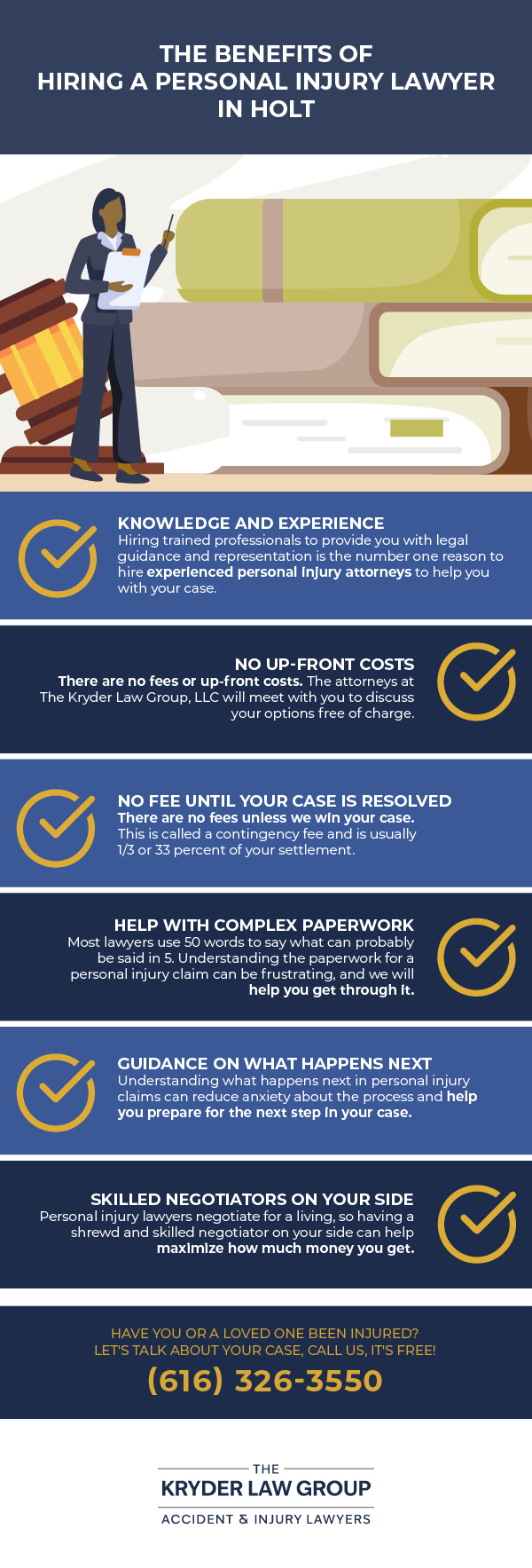The Benefits of Hiring a Personal Injury Lawyer in Holt