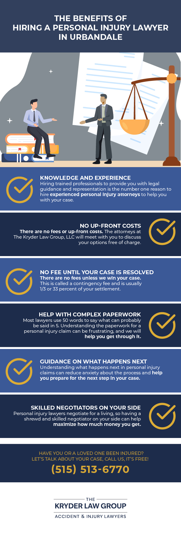 The Benefits of Hiring a Personal Injury Lawyer in Urbandale