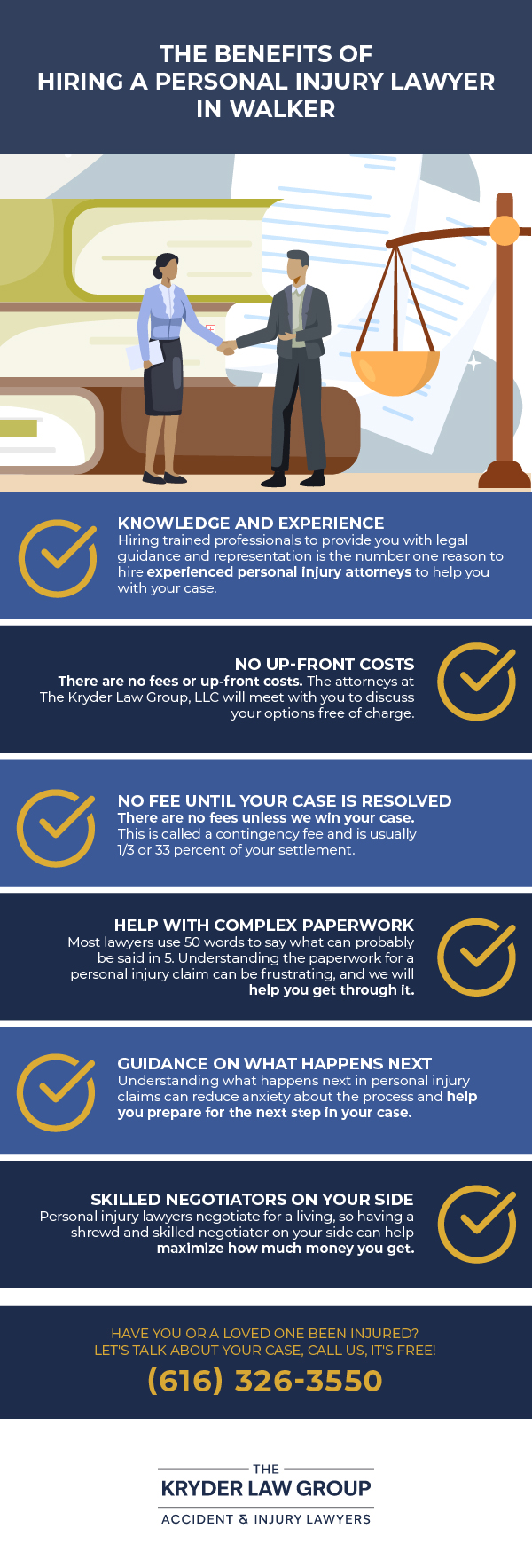 The Benefits of Hiring a Personal Injury Lawyer in Walker