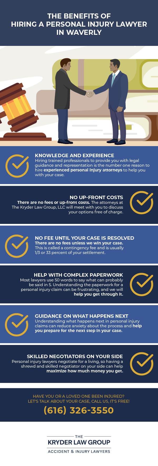 The Benefits of Hiring a Personal Injury Lawyer in Waverly