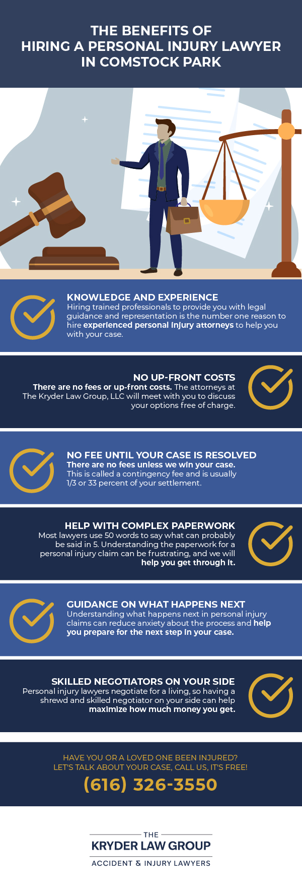 The Benefits of Hiring a Personal Injury Lawyer in Comstock Park