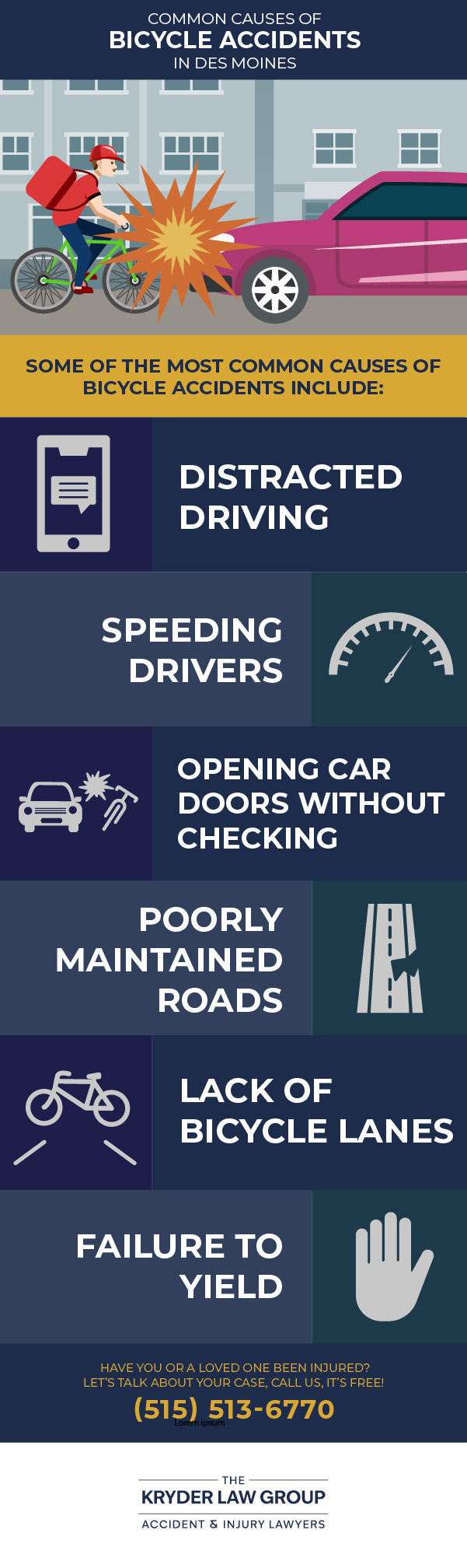 Common Causes of Bicycle Accidents in Des Moines