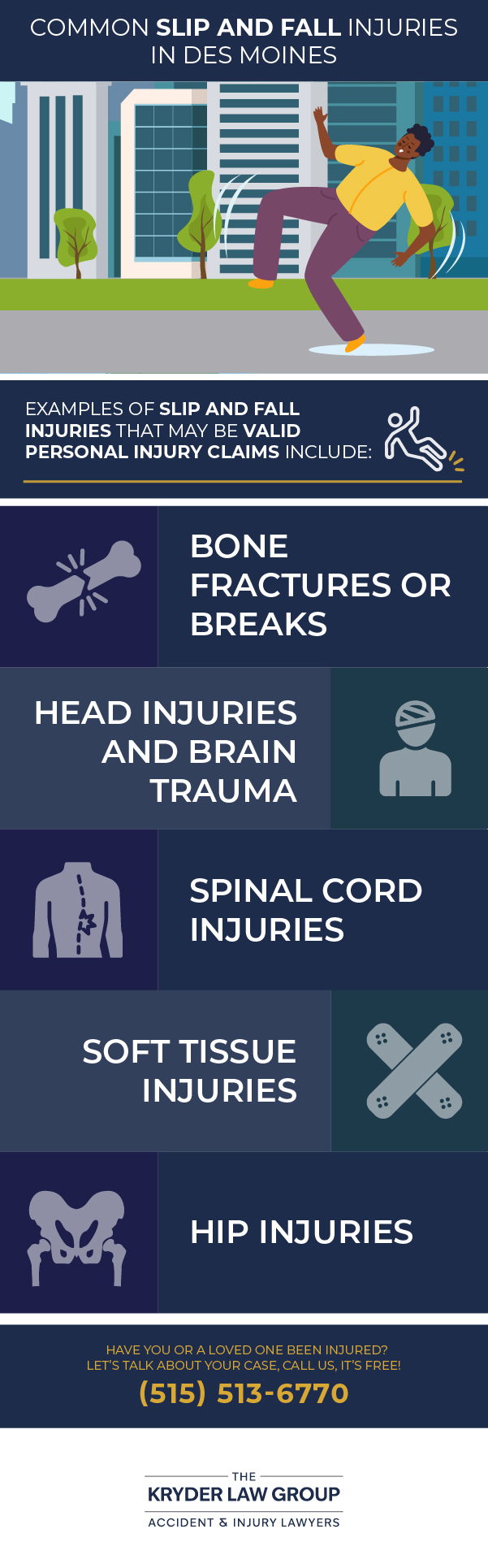 Common Slip and Fall Injuries in Des Moines