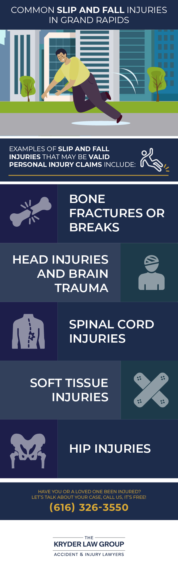 Common Slip and Fall Injuries in Grand Rapids
