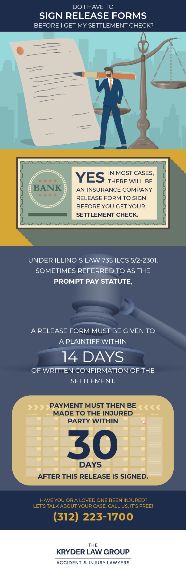 Do I Have to Sign Release Forms Before I Get My Settlement Check?