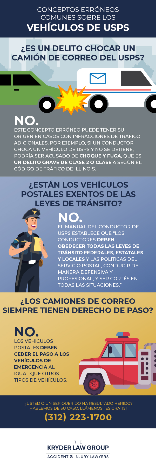 Conceptos erróneos sobre los vehículos de USPS