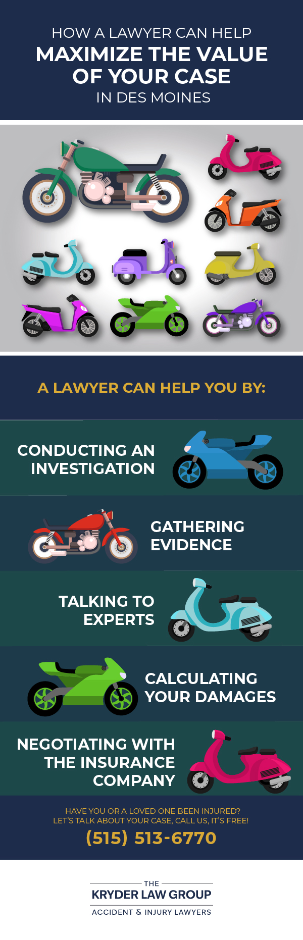 How a Motorcycle Wreck Lawyer Can Help Maximize the Value of Your Case in Des Moines