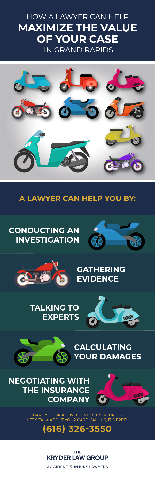 How a Motorcycle Wreck Lawyer Can Help Maximize the Value of Your Case in Grand Rapids